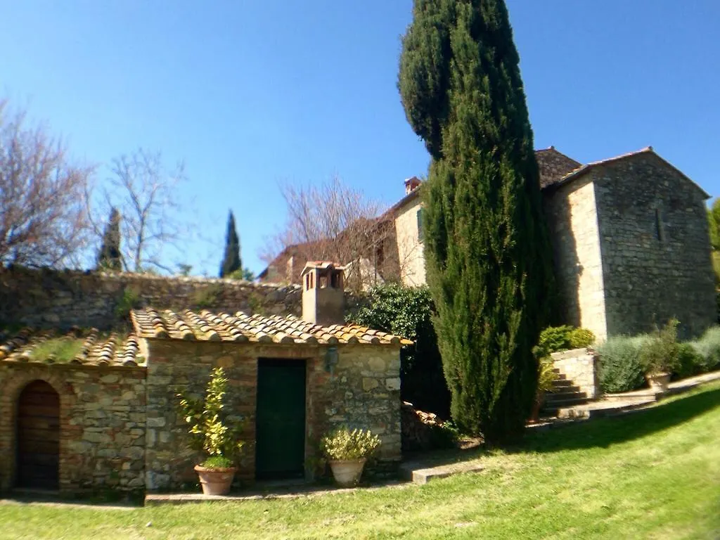 Residenza Santa Maria In Borraccia Bed & Breakfast Magliano in Toscana Italy