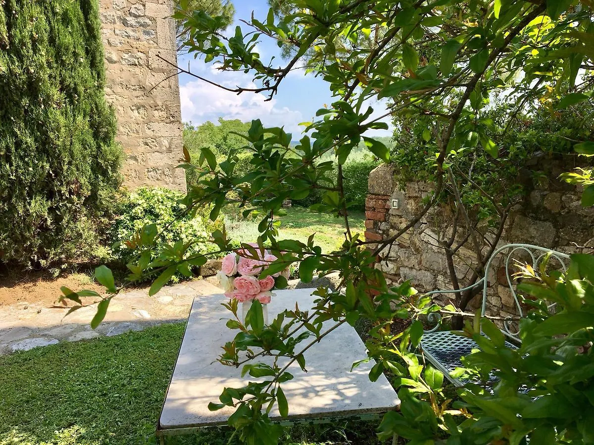 Residenza Santa Maria In Borraccia Bed & Breakfast Magliano in Toscana 0*,  Italy